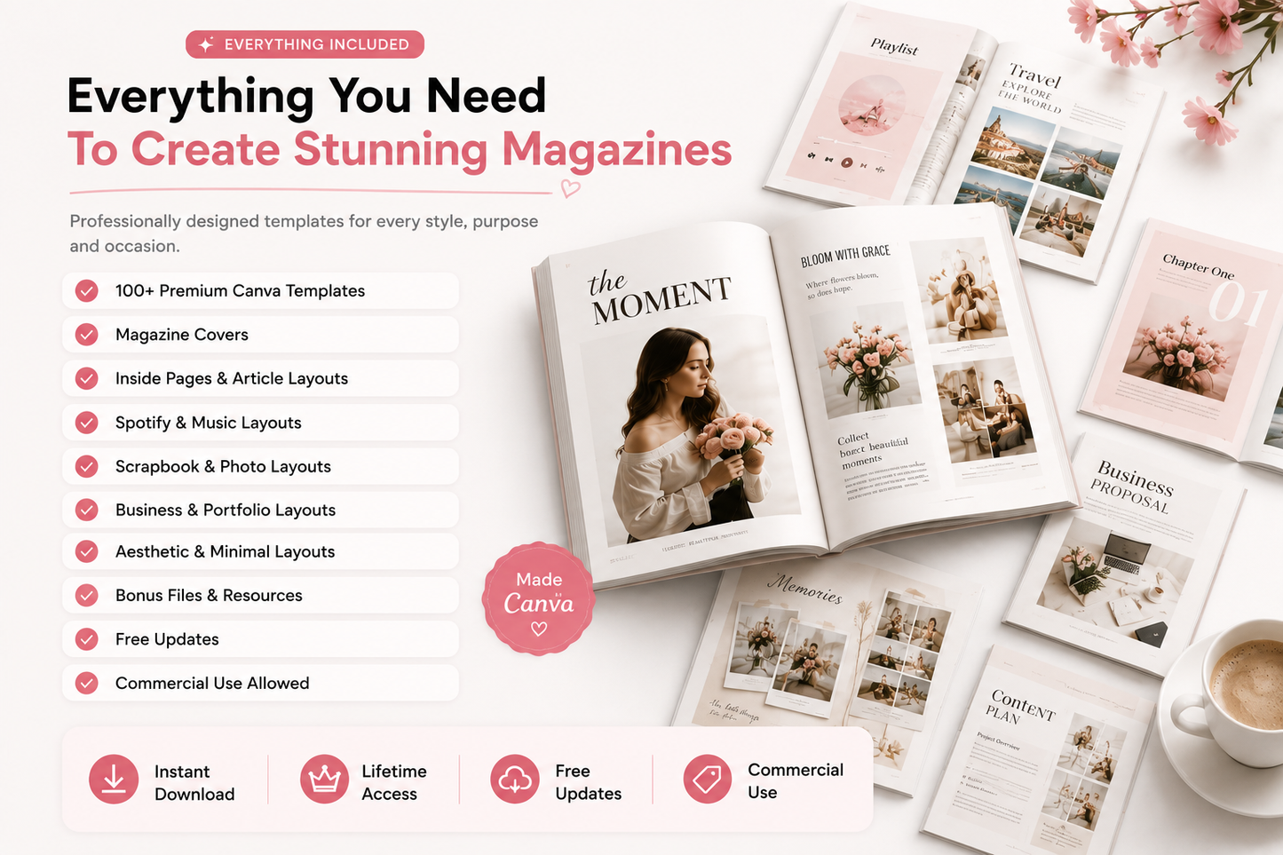 100+ Canva Magazine Templates Pack
