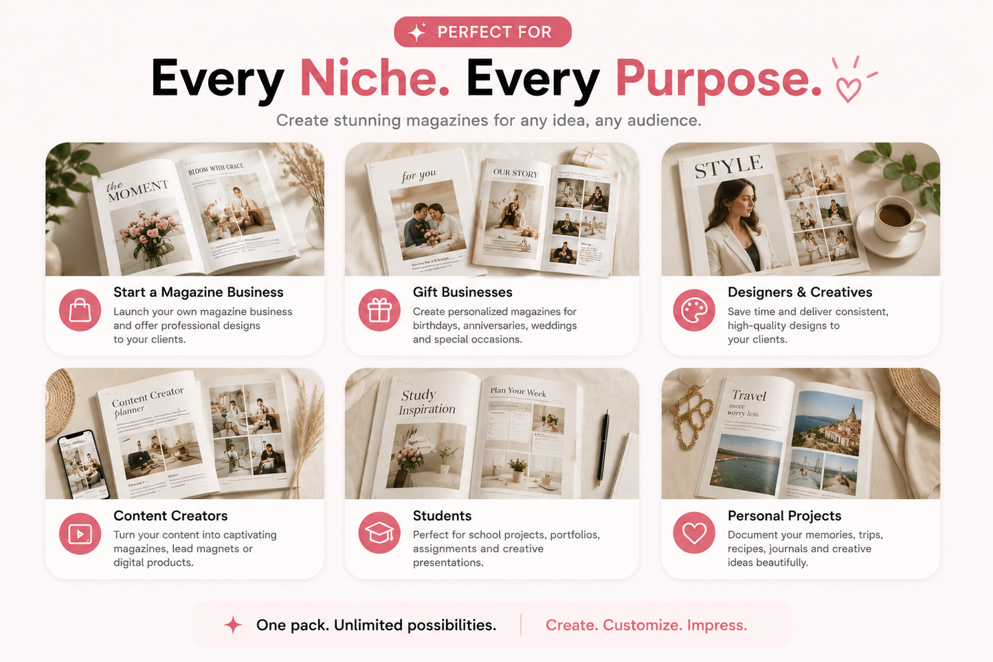 100+ Canva Magazine Templates Pack